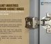 cabinet hinges